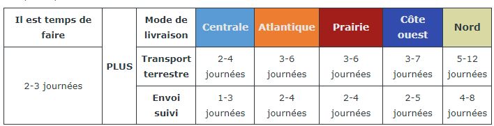 canada french table.JPG